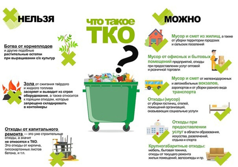 ЧТО ТАКОЕ ТВЕРДЫЕ КОММУНАЛЬНЫЕ ОТХОДЫ (ТКО) И КРУПНОГАБАРИТНЫЕ ОТХОДЫ (КГО)?. ЧТО ТАКОЕ ТВЕРДЫЕ КОММУНАЛЬНЫЕ ОТХОДЫ (ТКО) И КРУПНОГАБАРИТНЫЕ ОТХОДЫ (КГО)?.