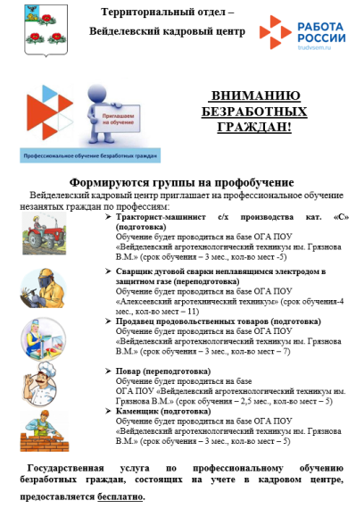Вейделевский кадровый центр ведет набор на профессиональное обучение безработных граждан на 2023 год. Вейделевский кадровый центр ведет набор на профессиональное обучение безработных граждан на 2023 год.